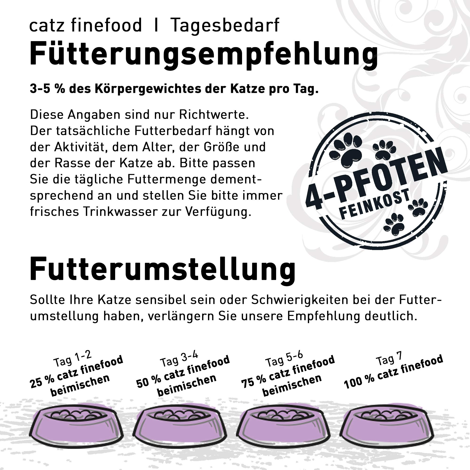 catz-finefood-purrrr-monoprotein-multipack-6-dosen-190-200-g image 4
